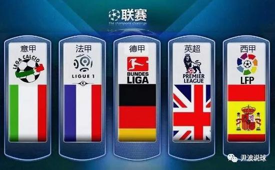 类问题上的